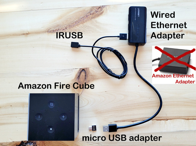 Wired Ethernet adapter on a Fire TV Stick