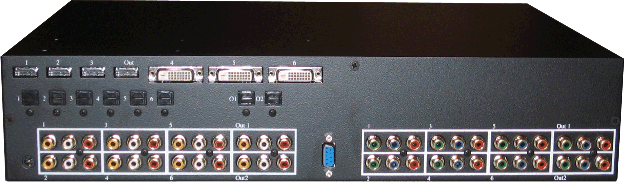 CRM62: Ultra Wide bandwidth HDTV & audio matrix switch