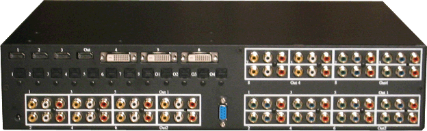 CRM84: Ultra Wide bandwidth HDTV & audio matrix switch