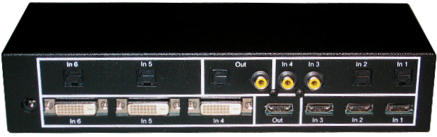 TMDS61: Digital video & audio 6:1 switch